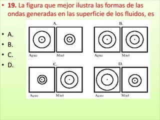 19. La figura que mejor ilustra las formas de las ondas generadas en las superficie de los fluidos, esA.B.C.D.