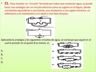 21.Para estudiar un "circuito" formado por tubos que conducen agua, se puede hacer una analogía con un circuito eléctrico como se sugiere en la figura, donde una bomba equivalente a una fuente, una resistencia a una región estrecha, un voltímetro a un manómetro y un swich a una llave de paso.Aplicando la analogía a los siguientes circuitos de agua, se concluye que aquel en el cual la presión en el punto B es menor, esA.B.C.D.