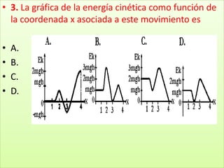 3. La gráfica de la energía cinética como función de la coordenada x asociada a este movimiento esA.B.C.D.