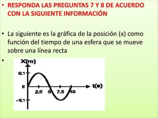 RESPONDA LAS PREGUNTAS 7 Y 8 DE ACUERDO CON LA SIGUIENTE INFORMACIÓNLa siguiente es la gráfica de la posición (x) como función del tiempo de una esfera que se mueve sobre una línea recta 