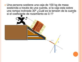 EF x = m . AFr x – Tx + Wx Sen 30º = m . 0U . N – Tx + m . g Sen 30º = 0E F y = m . aN – W  Cos 30º  m . a  N – W Cos 30º = m . 0N – W Cos 30º = 0N = W Cos 30ºN = m . g Cos 30N = 100kg . 10 m /sg2 (0,866)N = 1000 Nw (0,866)N = 866 Nw0,1 (866Nw)+ 100 kg . 10 mt /sg2  (0,5) = TT = 86,6 Nw + 1000 Nw (0.5)T = 86.6 Nw + 500 NwT = 586.6 NwDATOSm = 100 kgFr = 0 0,1a = ?Eje xFr - TWx Sen 30º Eje yN-W Cos 30º