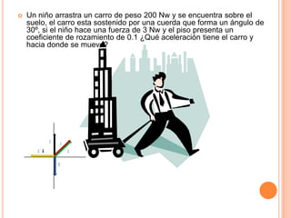 1) E Fx = m . a    Tx Cos 30º - Fr + F  Cos  30º = m . a2) E Fy = m . a     N – W + Ty Sen 30º + F Sen 30º = 0     N – w + Ty  Sen 30º + Sen 30º = 0     N 0 W – Ty Sen 30º - F  Sen 30º     N = 200 Nw – T  Sen 30º - 3 Nw ( 0,5 )      N = 200 Nw – T Sen 30º - 1,5 Nw     N = 198,5 Nw – T Sen 30ºT Cos 30º - Fr + F Cos 30º = m . aT Cos 30º - U . N + F Cos 30º = m . aT ( 0,866 ) – 0,1 (185 Nw – T Sen 30º) + 30º Nw (0,866) = 20 Kg . aT (0,866) – 0,1 ( 198,5 Nw – T (0,5)) + 30 Nw  (0,866) = 20Kg . aT (0,866) –  198,5 Nw + T (0,5) + 25,98 Nw = 20 kg . aT (0,866) + T (0,05) + 25,98 Nw – 198,5 Nw = 20 kg . aT (0,916) – 172,52 Nw = 20 Kg . aT (0,916) – 172,52 kg  mt /sg2 = 20 kg . aT (0,916) – 172,52 kg mt /sg2 = a                20 kgT (0,916) – 172,52mt/sg2 = a                  2030ºDATOS:F = 3 NwU  = 0,1a  = ?W = 200 Kg .  m / sg2m = 20 KgW = m . gW = mgm = 200 Kg . mt / sg2           10 mt / sg2m = 20 kgEje XTx Cos 30º-FrF  Cos  30ºEje Y N-WyTy Sen 30ºT Sen 30º
