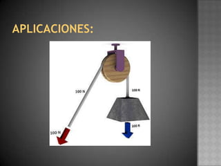Aplicaciones: