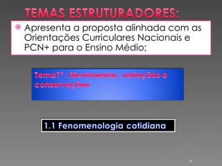 Apresenta a proposta alinhada com as Orientações Curriculares Nacionais e PCN+ para o Ensino Médio; 