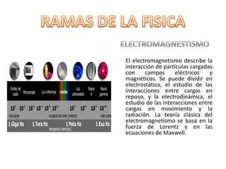 ELECTROMAGNESTISMO     El electromagnetismo describe la interacción de partículas cargadas con campos eléctricos y magnéticos. Se puede dividir en electrostática, el estudio de las interacciones entre cargas en reposo, y la electrodinámica, el estudio de las interacciones entre cargas en movimiento y la radiación. La teoría clásica del electromagnetismo se basa en la fuerza de Lorentz y en las ecuaciones de Maxwell.RAMAS DE LA FISICA