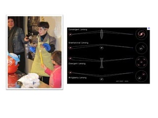 Short presentation about physics | PPT