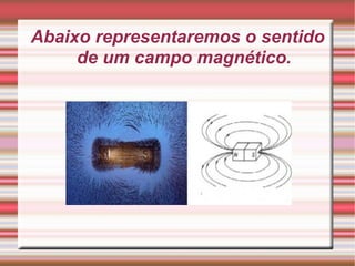 Abaixo representaremos o sentido de um campo magnético. 