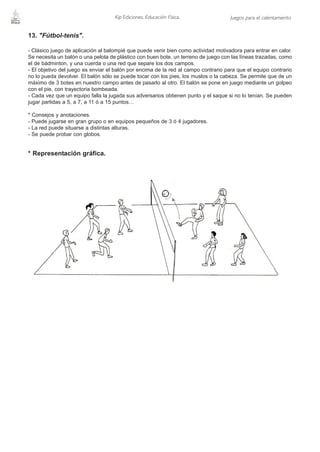 Kip Ediciones. Educación Física.                 Juegos para el calentamiento


13. "Fútbol-tenis".

- Clásico juego de aplicación al balompié que puede venir bien como actividad motivadora para entrar en calor.
Se necesita un balón o una pelota de plástico con buen bote, un terreno de juego con las líneas trazadas, como
el de bádminton, y una cuerda o una red que separe los dos campos.
- El objetivo del juego es enviar el balón por encima de la red al campo contrario para que el equipo contrario
no lo pueda devolver. El balón sólo se puede tocar con los pies, los muslos o la cabeza. Se permite que de un
máximo de 3 botes en nuestro campo antes de pasarlo al otro. El balón se pone en juego mediante un golpeo
con el pie, con trayectoria bombeada.
- Cada vez que un equipo falla la jugada sus adversarios obtienen punto y el saque si no lo tenían. Se pueden
jugar partidas a 5, a 7, a 11 ó a 15 puntos…

* Consejos y anotaciones.
- Puede jugarse en gran grupo o en equipos pequeños de 3 ó 4 jugadores.
- La red puede situarse a distintas alturas.
- Se puede probar con globos.


* Representación gráfica.
 