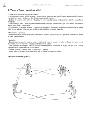 Kip Ediciones. Educación Física.                   Juegos para el calentamiento


9. "Pases al frente y cambio de sitio".

- Dos equipos y dos balones de balonmano.
- La mitad de un equipo, en fila, se sitúa a un lado -en el lugar marcado por el cono- y la otra mitad al otro lado
-donde el otro cono-, también en fila. El otro equipo hace lo mismo.
- Se trata de pasar el balón al frente y desplazarse corriendo al otro lado donde se encuentran los compañeros
de equipo.
- Tras un tiempo, poco a poco el profesor irá separando los conos, de tal manera que cada vez les costará más
llegar hasta ellos a los alumnos.
- Si un jugador va a pasar el balón y no tiene ningún jugador del equipo contrario enfrente porque no les ha
dado tiempo a llegar, obtiene un punto. Se gana la partida al conseguir 3 puntos.

* Anotaciones y consejos.
- Antes de empezar, insistir en que los pases deben hacerse bien, para que el jugador del frente pueda recibir
el balón correctamente.

* Variantes.
- Dos compañeros pueden sostener un aro en alto en la zona de pases, y el balón se lanza siempre a través
del mismo. Pueden mover los aros despacito de un lado a otro.
- En el espacio a recorrer para ir de una posición a otra se colocan varios aros en los que hay que pisar, o varios
bancos suecos paralelos sobre los que saltar.
- Pueden situarse 3 zonas y hacer lo mismo con 3 balones.
- Utilizar balones de baloncesto o de fútbol sala y realizar los pases con el pie.


* Representación gráfica.
 