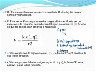  K:  Es una constante conocida como constante Coulomb y las barras 
  denotan valor absoluto.

 F: Es el vector Fuerza que sufren las cargas eléctricas. Puede ser de 
  atracción o de repulsión, dependiendo del signo que aparezca (en función 
  de que las cargas sean positivas o negativas).




 - Si las cargas son de signo opuesto (+ y –), la fuerza "F" será negativa, lo 
  que indica atracción.

 - Si las cargas son del mismo signo (– y –   ó   + y +), la fuerza "F" será 
  positiva, lo que indica repulsión.
 