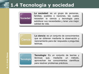 1.4 Tecnologia y sociedad
                                     La sociedad: es un grupo de personas,
                                     familias, pueblos o naciones, las cuales
                        Sociedad     necesitan la ciencia y tecnología para
                                     satisfacer sus necesidades y tener una mejor
                                     calidad de vida.




                                     La ciencia: es un conjunto de conocimientos
                                     que se obtienen mediante la observación y
                         Ciencia     razonamiento para dar respuesta a preguntas
                                     teóricas.
M. C. Erick Flores




                                     Tecnología: Es un conjunto de teorías y
                                     técnicas que, mediante un método,
                        Tecnología
                                     aprovechan los conocimientos científicos
                                     para resolver problemas prácticos.
 