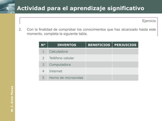 Actividad para el aprendizaje significativo

                                                                                             Ejercicio

                     2.   Con la finalidad de comprobar los conocimientos que haz alcanzado hasta este
                          momento, completa la siguiente tabla.


                                  N°        INVENTOS         BENEFICIOS      PERJUICIOS

                                   1   Calculadora

                                   2   Teléfono celular

                                   3   Computadora

                                   4   Internet

                                   5   Horno de microondas
M. C. Erick Flores
 
