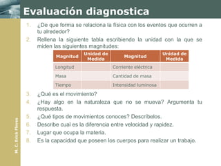 Evaluación diagnostica
                     1.   ¿De que forma se relaciona la física con los eventos que ocurren a
                          tu alrededor?
                     2.   Rellena la siguiente tabla escribiendo la unidad con la que se
                          miden las siguientes magnitudes:
                                            Unidad de                         Unidad de
                                 Magnitud                    Magnitud
                                             Medida                            Medida
                                 Longitud               Corriente eléctrica

                                 Masa                   Cantidad de masa

                                 Tiempo                 Intensidad luminosa

                     3.   ¿Qué es el movimiento?
                     4.   ¿Hay algo en la naturaleza que no se mueva? Argumenta tu
                          respuesta.
                     5.   ¿Qué tipos de movimientos conoces? Descríbelos.
M. C. Erick Flores




                     6.   Describe cual es la diferencia entre velocidad y rapidez.
                     7.   Lugar que ocupa la materia.
                     8.   Es la capacidad que poseen los cuerpos para realizar un trabajo.
 