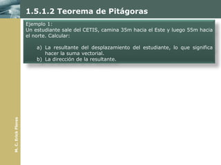 1.5.1.2 Teorema de Pitágoras
                     Ejemplo 1:
                     Un estudiante sale del CETIS, camina 35m hacia el Este y luego 55m hacia
                     el norte. Calcular:

                         a) La resultante del desplazamiento del estudiante, lo que significa
                            hacer la suma vectorial.
                         b) La dirección de la resultante.
M. C. Erick Flores
 