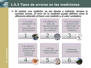 1.5.3 Tipos de errores en las mediciones

                       Al realizar una medición, ya sea directa o indirecta, siempre se
                       cometen errores. El error en la medición puede definirse como la
                       diferencia obtenido al hacer una medición y el valor verdadero.

                              • La mala          • El defecto o      • La incorrecta
                             calibración de          falta de           postura del
                                   los           mantenimiento        observador al
                             instrumentos         en el aparato         efectuar la
                             de medición.         de medición.           medición.


                               1                    2                   3
                             • El defecto
                              visual de la          • El uso
                                                                       • Factores
M. C. Erick Flores




                             persona que         inadecuado del
                                                                       ambientales.
                               realiza la         instrumento.
                               medición.


                               4                    5                   6
 