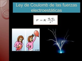 Ley de Coulomb de las fuerzas
       electroestáticas
 