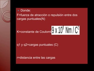  Donde:
F=fuerza de atracción o repulsión entre dos
cargas puntuales(N)



K=constante de Coulomb



q1 y q2=cargas puntuales (C)



r=distancia entre las cargas
 