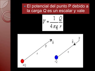    El potencial del punto P debido a
    la carga Q es un escalar y vale
 