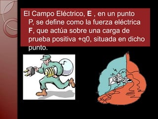El Campo Eléctrico, E , en un punto
 P, se define como la fuerza eléctrica
 F, que actúa sobre una carga de
 prueba positiva +q0, situada en dicho
 punto.
 