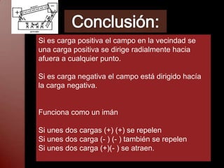 Si es carga positiva el campo en la vecindad se
una carga positiva se dirige radialmente hacia
afuera a cualquier punto.

Si es carga negativa el campo está dirigido hacía
la carga negativa.


Funciona como un imán

Si unes dos cargas (+) (+) se repelen
Si unes dos carga (- ) (- ) también se repelen
Si unes dos carga (+)(- ) se atraen.
 