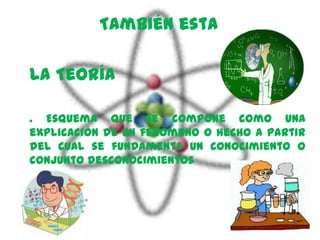 También esta

La Teoría

. Esquema que se compone como una
explicación de un fenómeno o hecho a partir
del cual se fundamenta un conocimiento o
conjunto desconocimientos
 