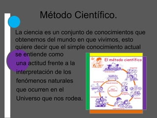 Método Científico.
La ciencia es un conjunto de conocimientos que
obtenemos del mundo en que vivimos, esto
quiere decir que el simple conocimiento actual
se entiende como
una actitud frente a la
interpretación de los
fenómenos naturales
que ocurren en el
Universo que nos rodea.
 