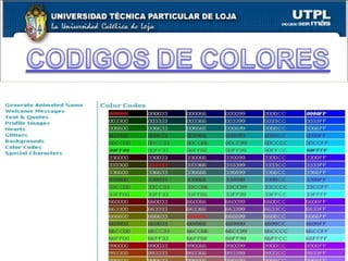 CODIGOS DE COLORES