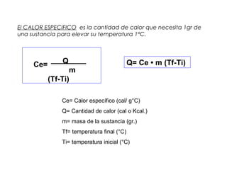 El CALOR ESPECIFICO es la cantidad de calor que necesita 1gr de
una sustancia para elevar su temperatura 1°C.
Ce= Calor específico (cal/ g°C)
Q= Cantidad de calor (cal o Kcal.)
m= masa de la sustancia (gr.)
Tf= temperatura final (°C)
Ti= temperatura inicial (°C)
Q= Ce • m (Tf-Ti)Q
m
(Tf-Ti)
Ce=
 