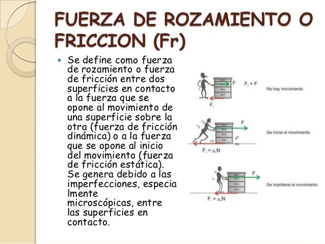 Fisica