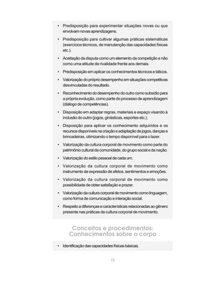 75
• Predisposição para experimentar situações novas ou que
envolvamnovasaprendizagens.
• Predisposição para cultivar algumas práticas sistemáticas
(exercícios técnicos, de manutenção das capacidades físicas
etc.).
• Aceitação da disputa como um elemento da competição e não
como uma atitude de rivalidade frente aos demais.
• Predisposição em aplicar os conhecimentos técnicos e táticos.
• Valorizaçãodoprópriodesempenhoemsituaçõescompetitivas
desvinculadasdoresultado.
• Reconhecimentododesempenhodooutrocomosubsídiopara
a própria evolução, como parte do processo de aprendizagem
(diálogo de competências).
• Disposição em adaptar regras, materiais e espaço visando à
inclusão do outro (jogos, ginásticas, esportes etc.).
• Disposição para aplicar os conhecimento adquiridos e os
recursosdisponíveisnacriaçãoeadaptaçãodejogos,dançase
brincadeiras, otimizando o tempo disponível para o lazer.
• Valorização da cultura corporal de movimento como parte do
patrimônioculturaldacomunidade,dogruposocialedanação.
• Valorizaçãodoestilopessoaldecadaum.
• Valorização da cultura corporal de movimento como
instrumento de expressão de afetos, sentimentos e emoções.
• Valorização da cultura corporal de movimento como
possibilidade de obter satisfação e prazer.
• Valorizaçãodaculturacorporaldemovimentocomolinguagem,
comoformadecomunicaçãoeinteraçãosocial.
• Respeitoadiferençasecaracterísticasrelacionadasaogênero
presente nas práticas da cultura corporal de movimento.
Conceitos e procedimentos:
Conhecimentos sobre o corpo
• Identificaçãodascapacidadesfísicasbásicas.
 