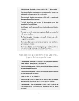 76
• Compreensãodosaspectosrelacionadoscomaboapostura.
• Compreensão das relações entre as capacidades físicas e as
práticas da cultura corporal de movimento.
• Compreensãodastécnicasdedesenvolvimentoemanutenção
dascapacidadesfísicasbásicas.
• Vivência de diferentes formas de desenvolvimento das
capacidadesfísicasbásicas.
• Identificaçãodasfunçõesorgânicasrelacionadasàsatividades
motoras.
• Vivênciascorporaisqueampliemapercepçãodocorposensível
e do corpo emotivo.
• Conhecimento dos efeitos que a atividade física exerce sobre
oorganismoeasaúde.
• Compreensão dos mecanismos e fatores que facilitam a
aprendizagemmotora.
• Compreensão dos fatores fisiológicos que incidem sobre as
características da motricidade masculina e feminina.
Conceitos e procedimentos: Esportes,
jogos, lutas e ginásticas
• Compreensãodosaspectoshistóricossociaisrelacionadosaos
jogos,àslutas,aosesporteseàsginásticas.
• Participação em jogos, lutas, e esportes dentro do contexto
escolar de forma recreativa.
• Participação em jogos, lutas, e esportes dentro do contexto
escolar de forma competitiva.
• Vivência de jogos cooperativos.
• Desenvolvimentodascapacidadesfísicasehabilidadesmotoras
por meio das práticas da cultura corporal de movimento.
• Compreensãoevivênciadosaspectosrelacionadosàrepetição
e à qualidade do movimento na aprendizagem do gesto
esportivo.
 