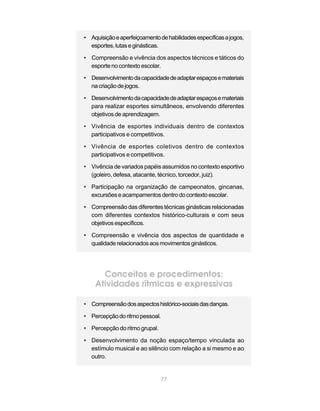 77
• Aquisiçãoeaperfeiçoamentodehabilidadesespecíficasajogos,
esportes,lutaseginásticas.
• Compreensão e vivência dos aspectos técnicos e táticos do
esporte no contexto escolar.
• Desenvolvimentodacapacidadedeadaptarespaçosemateriais
nacriaçãodejogos.
• Desenvolvimentodacapacidadedeadaptarespaçosemateriais
para realizar esportes simultâneos, envolvendo diferentes
objetivos de aprendizagem.
• Vivência de esportes individuais dentro de contextos
participativos e competitivos.
• Vivência de esportes coletivos dentro de contextos
participativos e competitivos.
• Vivência de variados papéis assumidos no contexto esportivo
(goleiro, defesa, atacante, técnico, torcedor, juiz).
• Participação na organização de campeonatos, gincanas,
excursõeseacampamentosdentrodocontextoescolar.
• Compreensão das diferentes técnicas ginásticas relacionadas
com diferentes contextos histórico-culturais e com seus
objetivos específicos.
• Compreensão e vivência dos aspectos de quantidade e
qualidaderelacionadosaosmovimentosginásticos.
Conceitos e procedimentos:
Atividades rítmicas e expressivas
• Compreensãodosaspectoshistórico-sociaisdasdanças.
• Percepçãodoritmopessoal.
• Percepção do ritmo grupal.
• Desenvolvimento da noção espaço/tempo vinculada ao
estímulo musical e ao silêncio com relação a si mesmo e ao
outro.
 