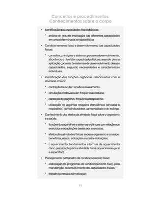 93
Conceitos e procedimentos:
Conhecimentos sobre o corpo
• Identificaçãodascapacidadesfísicasbásicas:
* análise do grau de implicação das diferentes capacidades
em uma determinada atividade física.
• Condicionamento físico e desenvolvimento das capacidades
físicas:
* conceitos,princípios esistemas paraseudesenvolvimento,
abordando o nível das capacidades físicas pessoais para a
aplicaçãoconcretadesistemasdedesenvolvimentodessas
capacidades, segundo necessidades e características
individuais.
• Identificação das funções orgânicas relacionadas com a
atividade motora:
* contraçãomuscular:tensãoerelaxamento;
* circulaçãocardiovascular:freqüênciacardíaca;
* captação de oxigênio: freqüência respiratória;
* utilização de algumas relações (freqüência cardíaca e
respiratória) como indicadores da intensidade e do esforço.
• Conhecimentodosefeitosdaatividadefísicasobreoorganismo
easaúde;
* funçõesdosaparelhosesistemasorgânicoscomrelaçãoaos
exercícioseadaptaçõesdestesaosexercícios;
* efeitos das atividades físicas sobre o organismo e a saúde:
benefícios,riscos,indicaçõesecontra-indicações;
* o aquecimento: fundamentos e formas de aquecimento
comopreparaçãoparaaatividadefísica(aquecimentogeral
e específico).
• Planejamento do trabalho de condicionamento físico:
* elaboração de programas de condicionamento físico para
manutenção,desenvolvimentodascapacidadesfísicas;
* trabalhoscomaautomotivação;
 
