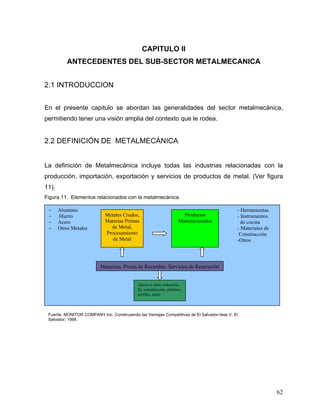 CAPITULO II
ANTECEDENTES DEL SUB-SECTOR METALMECANICA
2.1 INTRODUCCION
En el presente capitulo se abordan las generalidades del sector metalmecánica,
permitiendo tener una visión amplia del contexto que le rodea.

2.2 DEFINICIÓN DE METALMECÁNICA
La definición de Metalmecánica incluye todas las industrias relacionadas con la
producción, importación, exportación y servicios de productos de metal. (Ver figura
11).
Figura 11. Elementos relacionados con la metalmecánica.
-

Aluminio
Hierro
Acero
Otros Metales

Metales Crudos,
Materias Primas
de Metal,
Procesamiento
de Metal

Productos
Manufacturados

- Herramientas
- Instrumentos
de cocina
- Materiales de
Construcción
-Otros

Maquinas, Piezas de Recambio, Servicios de Reparación

Apoyo a otras industrias,
Ej: construcción, plástico,
textiles, otros

Fuente: MONITOR COMPANY Inc. Construyendo las Ventajas Competitivas de El Salvador-fase V. El
Salvador, 1998.

62

 