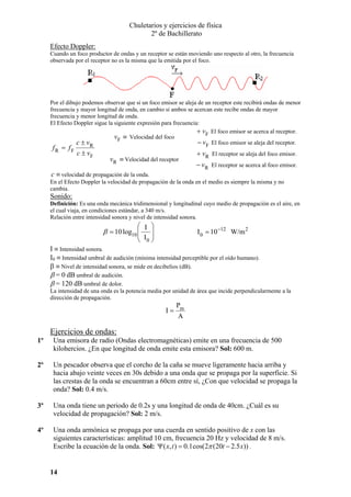 Chuletarios y ejercicios de física
2º de Bachillerato
Efecto Doppler:
Cuando un foco productor de ondas y un receptor se están moviendo uno respecto al otro, la frecuencia
observada por el receptor no es la misma que la emitida por el foco.

Por el dibujo podemos observar que si un foco emisor se aleja de un receptor este recibirá ondas de menor
frecuencia y mayor longitud de onda, en cambio si ambos se acercan este recibe ondas de mayor
frecuencia y menor longitud de onda.
El Efecto Doppler sigue la siguiente expresión para frecuencia:
+ vF El foco emisor se acerca al receptor.
vF ≡ Velocidad del foco
− vF El foco emisor se aleja del receptor.
c ± vR

fR = fF

c ± vF

vR ≡ Velocidad del receptor

+ vR El receptor se aleja del foco emisor.
− vR El receptor se acerca al foco emisor.

c ≡ velocidad de propagación de la onda.
En el Efecto Doppler la velocidad de propagación de la onda en el medio es siempre la misma y no
cambia.

Sonido:
Definición: Es una onda mecánica tridimensional y longitudinal cuyo medio de propagación es el aire, en
el cual viaja, en condiciones estándar, a 340 m/s.
Relación entre intensidad sonora y nivel de intensidad sonora.

⎛ I ⎞
⎟
I0 ⎟
⎝
⎠

I 0 = 10 −12 W/m 2

β = 10 log10 ⎜
⎜

I ≡ Intensidad sonora.
I0 ≡ Intensidad umbral de audición (mínima intensidad perceptible por el oído humano).
β ≡ Nivel de intensidad sonora, se mide en decibelios (dB).
β = 0 dB umbral de audición.
β = 120 dB umbral de dolor.
La intensidad de una onda es la potencia media por unidad de área que incide perpendicularmente a la
dirección de propagación.

I=

Pm
A

Ejercicios de ondas:
1º

Una emisora de radio (Ondas electromagnéticas) emite en una frecuencia de 500
kilohercios. ¿En que longitud de onda emite esta emisora? Sol: 600 m.

2º

Un pescador observa que el corcho de la caña se mueve ligeramente hacia arriba y
hacia abajo veinte veces en 30s debido a una onda que se propaga por la superficie. Si
las crestas de la onda se encuentran a 60cm entre sí, ¿Con que velocidad se propaga la
onda? Sol: 0.4 m/s.

3º

Una onda tiene un periodo de 0.2s y una longitud de onda de 40cm. ¿Cuál es su
velocidad de propagación? Sol: 2 m/s.

4º

Una onda armónica se propaga por una cuerda en sentido positivo de x con las
siguientes características: amplitud 10 cm, frecuencia 20 Hz y velocidad de 8 m/s.
Escribe la ecuación de la onda. Sol: Ψ ( x, t ) = 0.1cos(2π (20t − 2.5 x)) .

14

 