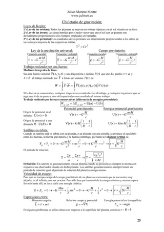 Julián Moreno Mestre
www.juliweb.es

Chuletario de gravitación:
Leyes de Kepler:
1ª (Ley de las orbitas): Todos los planetas se mueven en orbitas elípticas con el sol situado en un foco.
2ª (Ley de las áreas): Las áreas barridas por el radio vector que une el sol con un planeta son
directamente proporcionales a los tiempos empleados en barrerlas.
3º (Ley de los periodos): Los cuadrados de los periodos son directamente proporcionales a los cubos de
los semiejes mayores de las respectivas órbitas.

T 2 = Cr 3
Ley de la gravitación universal:
Ecuación escalar:

F = −G

Campo gravitatorio:

Ecuación vectorial:

m·M

F = −G

2

m·M

r
r
Trabajo realizado por una fuerza:

Ecuación escalar:

g = −G

r

3

M
r

Mediante integrales de línea:
Sea una fuerza vectorial F( x, y, z ) y una trayectoria o camino

Ecuación vectorial:

g = −G

2

M
r3

r

r (t ) que une dos puntos t = a y

t = b , el trabajo realizado por F a través del camino r (t ) es:
a

a

b

b

W = ∫ F ·dr = ∫ F ( x(t ), y (t ), z (t ) )·r ' (t )·dr
Si la fuerza es conservativa, cualquier trayectoria cerrada da cero el trabajo, y cualquier trayectoria que se
siga para ir de un punto a otro del espacio da como resultado el mismo trabajo.
Trabajo realizado por fuerzas conservativas (diferencia de energías potenciales):

Wa →b = ∆U a → b = U(a ) − U(b)
Potencial gravitatorio:
M
V(r ) = −G
r
1 1⎞
⎛
V(r ) = GM ⎜ − ⎟
⎝R r⎠

Origen de potencial en el
infinito: U (∞) = 0
Origen de potencial a una
distancia R : U( R ) = 0

Energía potencial gravitatoria
m·M
U ( r ) = −G
r
1 1⎞
⎛
U(r ) = Gm·M ⎜ − ⎟
⎝R r⎠

Satélites en órbita:
Cuando un satélite está en orbita con un planeta, o un planeta con una estrella, se produce el equilibrio
entre dos fuerzas, la fuerza gravitatoria y la fuerza centrífuga, por tanto la velocidad orbital es:

Fg + Fc = 0 → −G

m·M

El periodo de rotación:

T=

r2

2π

ω

+m

=

M
M
v2
=0→G
= v2 → v = G
r
r
r

2π r
→ T=
v

4π 2 r 3
GM

Definición: Un satélite es geoestacionario con un planeta cuando su posición es siempre la misma con
respecto a un observador situado en dicho planeta. Los satélites geoestacionarios siempre tienen un
periodo de rotación igual al periodo de rotación del planeta consigo mismo.

Velocidad de escape:
Para que un cuerpo escape del campo gravitatorio de un planeta es necesario que se encuentre muy
alejado, en el infinito para ser exactos. Para ello hay que transmitirle la energía mínima y necesaria para
llevarlo hasta allí, es decir darle una energía cinética:

U + E c = 0 → −G

M
Mm 1 2
M 1 2
+ mv = 0 → −G
+ v = 0 → v = 2G
r
r
2
r 2

Expresiones extra:
Momento angular:

Relación campo y potencial:

L = r × mv

g = −∇V

Energía potencial en la superficie:

E p = −mgh

En algunos problemas se utiliza altura con respecto a la superficie del planeta, entonces r = R + h

25

 