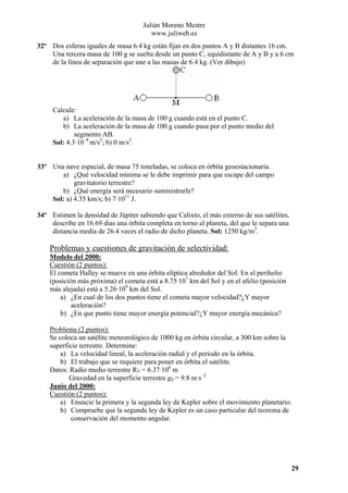 Julián Moreno Mestre
www.juliweb.es
32º Dos esferas iguales de masa 6.4 kg están fijas en dos puntos A y B distantes 16 cm.
Una tercera masa de 100 g se suelta desde un punto C, equidistante de A y B y a 6 cm
de la línea de separación que une a las masas de 6.4 kg. (Ver dibujo)

Calcule:
a) La aceleración de la masa de 100 g cuando está en el punto C.
b) La aceleración de la masa de 100 g cuando pasa por el punto medio del
segmento AB.
Sol: 4.3·10–8 m/s2; b) 0 m/s2.
33º Una nave espacial, de masa 75 toneladas, se coloca en órbita geoestacionaria.
a) ¿Qué velocidad mínima se le debe imprimir para que escape del campo
gravitatorio terrestre?
b) ¿Qué energía será necesario suministrarle?
Sol: a) 4.35 km/s; b) 7·1011 J.
34º Estimen la densidad de Júpiter sabiendo que Calixto, el más externo de sus satélites,
describe en 16.69 días una órbita completa en torno al planeta, del que le separa una
distancia media de 26.4 veces el radio de dicho planeta. Sol: 1250 kg/m3.

Problemas y cuestiones de gravitación de selectividad:
Modelo del 2000:
Cuestión (2 puntos):
El cometa Halley se mueve en una órbita elíptica alrededor del Sol. En el perihelio
(posición más próxima) el cometa está a 8.75·107 km del Sol y en el afelio (posición
más alejada) está a 5.26·109 km del Sol.
a) ¿En cual de los dos puntos tiene el cometa mayor velocidad?¿Y mayor
aceleración?
b) ¿En que punto tiene mayor energía potencial?¿Y mayor energía mecánica?

Problema (2 puntos):
Se coloca un satélite meteorológico de 1000 kg en órbita circular, a 300 km sobre la
superficie terrestre. Determine:
a) La velocidad lineal, la aceleración radial y el periodo en la órbita.
b) El trabajo que se requiere para poner en órbita el satélite.
Datos: Radio medio terrestre RT = 6.37·106 m
Gravedad en la superficie terrestre g0 = 9.8 m·s–2
Junio del 2000:
Cuestión (2 puntos):
a) Enuncie la primera y la segunda ley de Kepler sobre el movimiento planetario.
b) Compruebe que la segunda ley de Kepler es un caso particular del teorema de
conservación del momento angular.

29

 