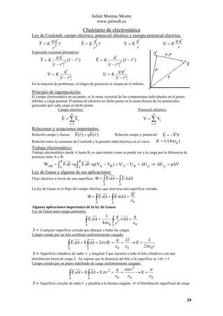 Julián Moreno Mestre
www.juliweb.es

Chuletario de electrostática
Ley de Coulomb, campo eléctrico, potencial eléctrico y energía potencial eléctrica.
q·q '
q'
q'
q·q '
F=K 3 r
E=K 3r
V=K
U=K
r
r
r
r
Expresión vectorial alternativa:

F=K

q·q '
r − r'

V=K

3

(r − r ' )

E=K

q'
r − r'

q'
3

r − r'

(r − r ' )

q·q '
r − r'

U=K

En la mayoría de problemas, el origen de potencial se situará en el infinito.

Principio de superposición:
El campo electrostático en un punto, es la suma vectorial de las componentes individuales en el punto,
debidas a carga puntual. El potencial eléctrico en dicho punto es la suma directa de los potenciales
generados por cada carga en dicho punto.
Campo eléctrico:
Potencial eléctrico:
n

n

E = ∑ Ei

V = ∑ Vi

i =1

i =1

Relaciones y ecuaciones importantes:
Relación campo y fuerza: F( r ) = qE (r )

E = −∇V
K = 1 /(4πε 0 )

Relación campo y potencial:

Relación entre la constante de Coulomb y la permitividad eléctrica en el vacío:

Trabajo electrostático:
Trabajo electrostático desde A hasta B, es equivalente como se puede ver a la carga por la diferencia de
potencia entre A y B.
B

B

A

A

WAB = ∫ F·dl =q ∫ E·dl =q(VA − VB ) = U A − U B = ∆U p ⇒ ∆U p = q∆V
Ley de Gauss y algunas de sus aplicaciones:
Flujo eléctrico a través de una superficie: Φ = ∫ E·dA = ∫ E·n dA
S

S

La ley de Gauss es el flujo del campo eléctrico que atraviesa una superficie cerrada:

Φ = ∫ E·dA = ∫ E·n dA =
S

S

Q

ε0

Algunas aplicaciones importantes de la ley de Gauss:
Ley de Gauss para cargas puntuales:

1

q

q

∫ E·dA = 4πε ∫ r 3 r dA = ε
0 S

S

0

S ≡ Cualquier superficie cerrada que abarque a todas las cargas.
Campo creado por un hilo rectilíneo uniformemente cargado:

q

∫ E·dA = E ∫ dA = 2π r lE = ε

S

S

=

0

λl
λ
→E=
ε0
2πε 0 r

S ≡ Superficie cilíndrica de radio r y longitud l que encierra a todo el hilo cilíndrico con una
distribución lineal de carga λ . Se supone que la distancia del hilo a la superficie es cte = r
Campo creado por un plano indefinido de carga uniformemente cargado:
2
∫ E·dA = E ∫ dA = Eπ r =

S

S

q

ε0

=

σπ r 2
σ
→E=
ε0
ε0

S ≡ Superficie circular de radio r y paralela a la lámina cargada. σ ≡ Distribución superficial de carga.

39

 