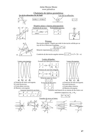 Julián Moreno Mestre
www.juliweb.es

Chuletario de óptica geométrica:
Ley de la reflexión:

Ley de la refracción o ley de Snell

n sin ε = n' sin ε '

ε = ε'

Dioptrio plano o lámina planoparalela
Traslación de un rayo:

t=

Profundidad aparente:

d
sin(ε − ε ' )
cos ε '

s' =

n'
s
n

Prismas:
Desviación angular: Ángulo que mide la desviación sufrida por un
rayo de luz al atravesar un prisma.

δ = ε + ε ' ' '−α

Relación importante: α = ε '+ε ' '

Condición de desviación angular mínima:

ε = ε ' ' ' ⇒ δ = 2ε − α

Lentes delgadas:
Formula del fabricante de lentes:

Lentes convergentes

Lentes divergentes

⎛ 1
1 1
1 ⎞
⎟
− = (n − 1)⎜ −
⎜R R ⎟
s' s
2⎠
⎝ 1
Potencia de una lente delgada:

P=

⎛ 1 1⎞
1
= (n − 1) ⎜ − ⎟
f
⎝ R2 R1 ⎠

Relación entre los focos:

f =−f'

a) Notación de lente convergente.
a) Notación de lente divergente.
Ecuación de Descartes:
b) Lente biconvexa.
b) Lente bicóncava.
1 1 1
c) Lente plano convexa.
c) Lente plano cóncava.
− =
s' s f '
d) Menisco convergente.
d) Menisco divergente.
Aumento lateral de una lente:
Aumento total lateral de un sistema de dos lentes con
aumentos respectivos m1 y m2 :
h' s '
f
f'

m=

h

=

s

=

f −s

=

f '− s '

m = m1·m2

Trazados de rayos en lentes:

67

 