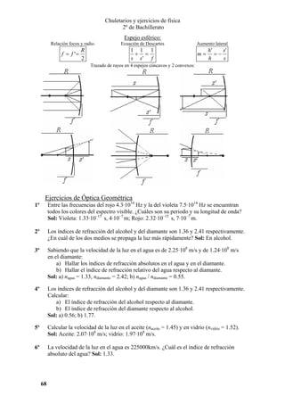 Chuletarios y ejercicios de física
2º de Bachillerato
Espejo esférico:
Relación focos y radio.

f = f '=

R
2

Ecuación de Descartes

1 1 1
+ =
s s' f

Aumento lateral

m=

h'
s'
=−
h
s

Trazado de rayos en 4 espejos cóncavos y 2 convexos:

Ejercicios de Óptica Geométrica
1º

Entre las frecuencias del rojo 4.3·1014 Hz y la del violeta 7.5·1014 Hz se encuentran
todos los colores del espectro visible. ¿Cuáles son su periodo y su longitud de onda?
Sol: Violeta: 1.33·10–15 s, 4·10–7 m; Rojo: 2.32·10–15 s, 7·10–7 m.

2º

Los índices de refracción del alcohol y del diamante son 1.36 y 2.41 respectivamente.
¿En cuál de los dos medios se propaga la luz más rápidamente? Sol: En alcohol.

3º

Sabiendo que la velocidad de la luz en el agua es de 2.25·108 m/s y de 1.24·108 m/s
en el diamante:
a) Hallar los índices de refracción absolutos en el agua y en el diamante.
b) Hallar el índice de refracción relativo del agua respecto al diamante.
Sol: a) nagua = 1.33, ndiamante = 2.42; b) nagua / ndiamante = 0.55.

4º

Los índices de refracción del alcohol y del diamante son 1.36 y 2.41 respectivamente.
Calcular:
a) El índice de refracción del alcohol respecto al diamante.
b) El índice de refracción del diamante respecto al alcohol.
Sol: a) 0.56; b) 1.77.

5º

Calcular la velocidad de la luz en el aceite (naceite = 1.45) y en vidrio (nvidrio = 1.52).
Sol: Aceite: 2.07·108 m/s; vidrio: 1.97·108 m/s.

6º

La velocidad de la luz en el agua es 225000km/s. ¿Cuál es el índice de refracción
absoluto del agua? Sol: 1.33.

68

 