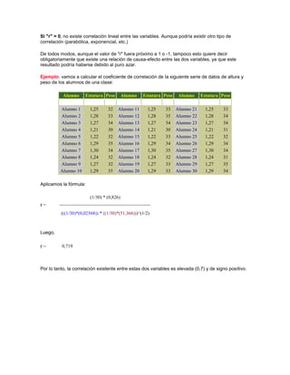 Si "r" = 0, no existe correlación lineal entre las variables. Aunque podría existir otro tipo de
correlación (parabólica, exponencial, etc.)
De todos modos, aunque el valor de "r" fuera próximo a 1 o -1, tampoco esto quiere decir
obligatoriamente que existe una relación de causa-efecto entre las dos variables, ya que este
resultado podría haberse debido al puro azar.
Ejemplo: vamos a calcular el coeficiente de correlación de la siguiente serie de datos de altura y
peso de los alumnos de una clase:
Alumno Estatura Peso Alumno Estatura Peso Alumno Estatura Peso
x x x X x x x x x
Alumno 1 1,25 32 Alumno 11 1,25 33 Alumno 21 1,25 33
Alumno 2 1,28 33 Alumno 12 1,28 35 Alumno 22 1,28 34
Alumno 3 1,27 34 Alumno 13 1,27 34 Alumno 23 1,27 34
Alumno 4 1,21 30 Alumno 14 1,21 30 Alumno 24 1,21 31
Alumno 5 1,22 32 Alumno 15 1,22 33 Alumno 25 1,22 32
Alumno 6 1,29 35 Alumno 16 1,29 34 Alumno 26 1,29 34
Alumno 7 1,30 34 Alumno 17 1,30 35 Alumno 27 1,30 34
Alumno 8 1,24 32 Alumno 18 1,24 32 Alumno 28 1,24 31
Alumno 9 1,27 32 Alumno 19 1,27 33 Alumno 29 1,27 35
Alumno 10 1,29 35 Alumno 20 1,29 33 Alumno 30 1,29 34
Aplicamos la fórmula:
Luego,
Por lo tanto, la correlación existente entre estas dos variables es elevada (0,7) y de signo posítivo.
(1/30) * (0,826)
r = ----------------------------------------------------------
(((1/30)*(0,02568)) * ((1/30)*(51,366)))^(1/2)
r = 0,719
X X
 