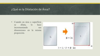 ¿Qué es la Dilatación de Área?
• Cuando un área o superficie
se dilata, lo hace
incrementando sus
dimensiones en la misma
proporción.
 