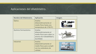 Aplicaciones del dilatómetro.
Nombre del Dilatómetro. Aplicación. Imagen.
Óptico. Analiza
dilatométricamente el
medio físico hasta una
temperatura de 1750 ºC.
Químico-Farmacéutico. Analiza
dilatométricamente el
medio físico para saber su
alcance de maleabilidad y
ductilidad.
Industrial. Analiza
dilatométricamente el
medio físico para cumplir
con los estándares de
calidad.
 