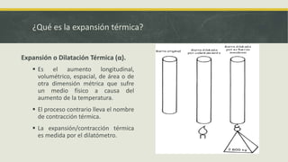 ¿Qué es la expansión térmica?
Expansión o Dilatación Térmica (α).
 Es el aumento longitudinal,
volumétrico, espacial, de área o de
otra dimensión métrica que sufre
un medio físico a causa del
aumento de la temperatura.
 El proceso contrario lleva el nombre
de contracción térmica.
 La expansión/contracción térmica
es medida por el dilatómetro.
 