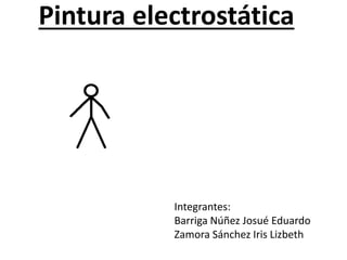 Pintura electrostática 
Integrantes: 
Barriga Núñez Josué Eduardo 
Zamora Sánchez Iris Lizbeth 
 
