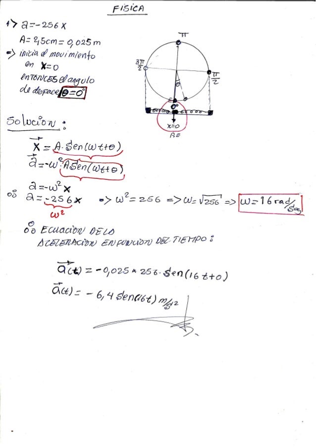 oscilacion fisica formulas ejercicios de oscilaciones de fisica oscilacion fisica formulas ejercicios de oscilaciones de fisica