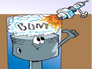 funcionamento dos motores a combustão. 