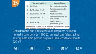 Considerando que a resistência do corpo em situação
normal é da ordem de 1500 Ω, em qual das faixas acima
se enquadra uma pessoa sujeita a uma tensão elétrica de
220 V?
A) I B) II C) III D) IV E) V
 