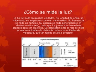 ¿Cómo se mide la luz?
La luz se mide en muchas unidades. Su longitud de onda, se
mide tanto en angstroms como en nanómetros. Su frecuencia
se mide en hertzios. Su energía se mide generalmente en
electrón-voltios (eV), dado que los joules son demasiado
grandes para ser prácticos. Su desplazamiento al rojo se mide
ya sea en unidades de distancia corta o en unidades de
velocidad, qué tan rápido se aleja el objeto.
 
