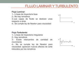 FLUJO LAMINAR Y TURBULENTO
Flujo Laminar:
1.- Líneas de trayectoria lisas
2.- No hay remolinos
3.-Las capas de fluido se deslizan unas
respecto a otras
4.- Se cumple ley de Newton para viscosidad
t
V
Flujo Turbulento:
1.- Líneas de trayectoria irregulares
2.- Hay remolinos
3.- Existe intercambio de cantidad de
movimiento
4.- No se cumple ley de Newton para
viscosidad: aparecen nuevos efectos de corte
inducidos por los remolinos
t
V
 
